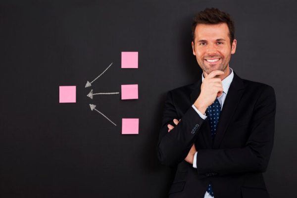 Decision-Making Inside Organizations